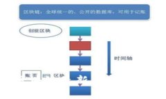 2023年亚洲区块链最新新闻
