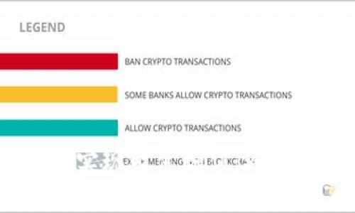 : 如何通过TokenIM 2.0实现财富增值:避免1000美元以下投资陷阱