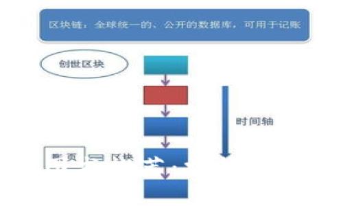 区块链最新套路图书推荐：掌握未来金融与技术趋势
