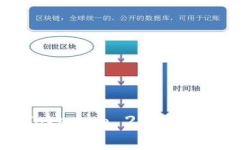 全面解析：Tokenim 2.0 钱包使用全教程