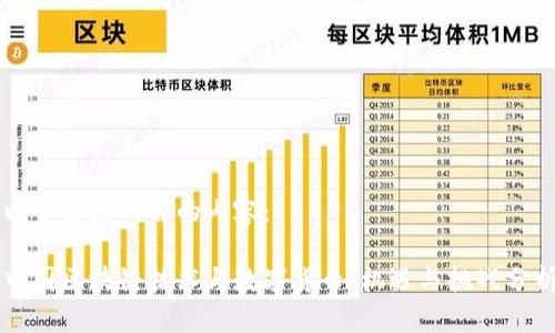 以下是您所需的内容：

中国区块链技术与数字货币：机遇与挑战分析
