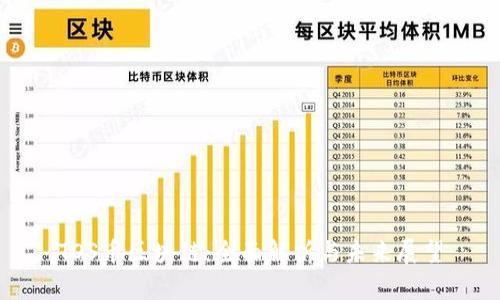 TOS币区块链：全面解析与未来展望
