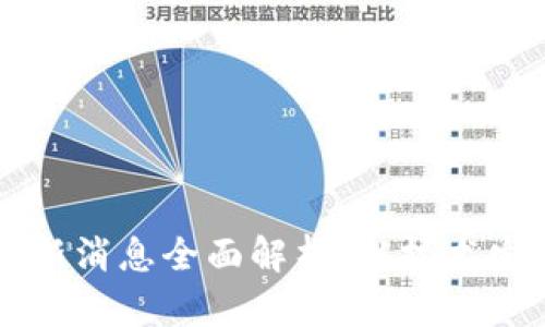 区块链管理最新消息全面解析：从技术发展到应用创新