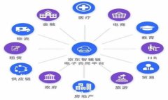 思考一个且的为什么ETC无