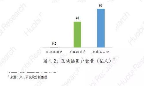 Tokenim 2.0：空投机制及其在加密货币中的应用分析