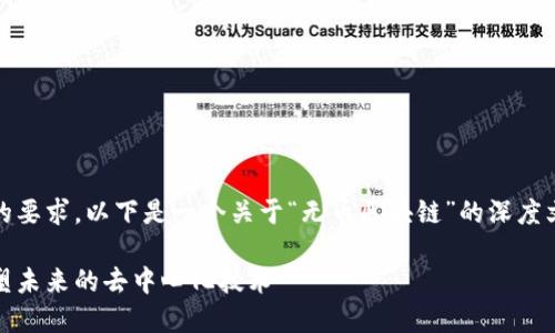 请注意，根据您的要求，以下是一个关于“无币区块链”的深度文章的结构提案：

无币区块链：重塑未来的去中心化技术
