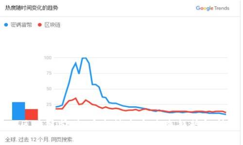 区块链前传：最新消息与未来趋势解析