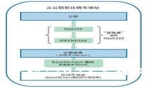 区块链SMTH最新资讯：2023年行业动态与未来趋势