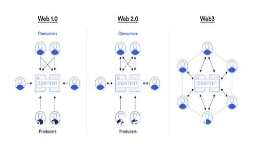 : tokenim 2.0 钱包登录教程与常见问题解答