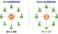 区块链破产名单最新公告