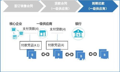 区块链财富空间：投资新时代的机遇与挑战