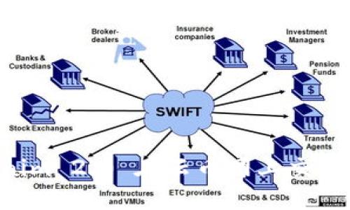 如何利用Tokenim 2.0 在云币网上交易成功：全面指南