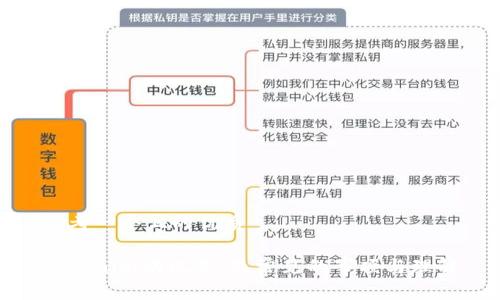 思考一个且的优质

Tokenim助记词：最常见的事项与理解