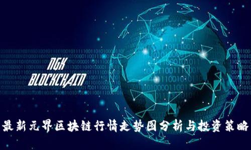 最新元界区块链行情走势图分析与投资策略