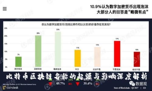 比特币区块链名称的起源与影响深度解析