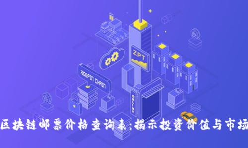最新区块链邮票价格查询表:揭示投资价值与市场趋势