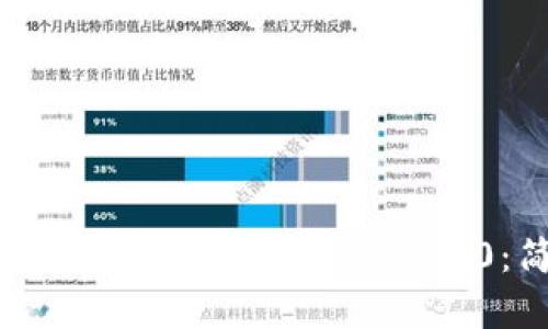 如何轻松愉快地买入Tokenim2.0:简单指南