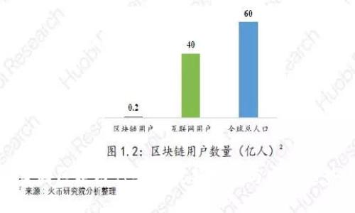 美国区块链行业的最新动态与发展趋势