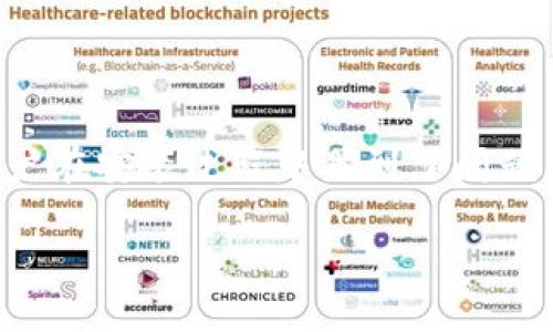 如何解决 Tokenim 2.0 无法安装的问题
Tokenim 2.0 是一款备受用户期待的应用程序,提供了多种便捷的功能,能够有效地帮助用户管理和储存加密货币。然而,很多用户在安装过程中遇到了问题。不用担心!在这里,我们将详细分析可能导致安装失败的原因,并提供解决方案,确保你能够顺利体验 Tokenim 2.0 的强大功能。
: Tokenim 2.0 无法安装?让我们为你排忧解难!