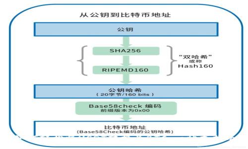 如何轻松将USDT转换为BTC:一站式指南