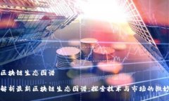 最新区块链生态图谱深度