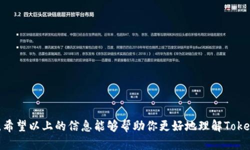 在讨论Tokenim以及其注册限制之前，我们首先来介绍一下Tokenim是什么以及它的主要功能和应用场景。Tokenim是一个在区块链技术基础上开发的平台，旨在提供简便的数字资产管理和交易服务。随着数字货币和区块链的日益普及，越来越多的人开始关注如何安全地管理和交易自己的资产。

Tokenim的注册功能与限制

在任何一个数字资产管理平台上，用户注册的数量通常受到一定的监管和限制。对于Tokenim来说，它的注册用户上限和相关政策会因平台的具体条款而异。一般来说，平台不限制用户的注册数量，但在注册过程中可能会引入一些身份验证的措施，以确保用户的合法性和安全性。

Tokenim的多账户管理

如果你想在Tokenim上注册多个账户，以便更好地管理不同的数字资产或进行多样化的投资，那么是否允许同时注册多个账户也是一个值得关注的问题。

在大多数情况下，平台对一个用户的多个账户是持谨慎态度的，甚至可能禁止一个用户以多个身份进行注册，因为这可能导致账户滥用、洗钱等违法行为。因此，在Tokenim上你需要明确其具体的用户条款和政策。如果你真的需要多个账户管理，建议查看其官方文档或者直接联系客户服务，以获取最准确的信息。

注册Tokenim账户的步骤

无论你想注册一个还是多个Tokenim账户，了解注册步骤是必不可少的。下面我们来逐步介绍如何在Tokenim平台注册账户。

ol
    listrong访问Tokenim官方网站：/strong使用浏览器访问Tokenim的官方网站，确保你访问的是官方站点以避免诈骗网站。/li
    listrong点击注册按钮：/strong在首页，你会找到注册或创建账户的按钮，点击它以进入注册页面。/li
    listrong填写个人信息：/strong根据要求填写你的姓名、邮箱、密码等信息。建议使用强密码以确保账户安全。/li
    listrong身份验证：/strong根据Tokenim的要求，可能需要进行身份验证，例如上传身份证明文件。这是为了确保每个用户的合法性和账户的安全性。/li
    listrong完成注册：/strong提交所有信息后，你会收到一封确认邮件。按照邮件中的指引完成确认后，你就可以登录Tokenim账户了。/li
/ol

Tokenim的功能与优势

Tokenim神秘而又强大的功能吸引了许多用户的关注。除了基本的资产交易外，Tokenim还提供了一些额外的功能，以满足更广泛用户的需求。

ul
    listrong安全性：/strongTokenim平台采用了先进的加密技术，确保用户的资产和隐私安全。/li
    listrong易用性：/strong用户友好的界面设计使得即使是新手也能快速上手，便捷地进行交易。/li
    listrong多样化的资产支持：/strongTokenim支持多种数字货币及资产，用户可以根据市场变化自由投资。/li
    listrong社区与支持：/strongTokenim拥有一个活跃的用户社区，以及专业的客服团队，用户在任何问题上都可以得到及时的支持。/li
/ul

相关问题

问题一：多账户是否真的有必要？

在某些情况下，注册多个数字资产账户是合理且必要的。例如，你可能希望在不同的平台上交易不同的数字货币，或者为了避免重仓风险而分散资产。但多账户也带来了管理的复杂性。你需要在这些账户之间频繁切换，并且更容易忘记某个账户的登录信息，甚至导致安全隐患。

因此，在决定是否注册多个账户前，你需要认真评估这些账户是否真的能提高你的投资效率，或仅仅是带来了额外的麻烦。如果可能的话，尝试使用一个账户来管理你的资产，看看效果如何，再作出是否需要多个账户的决定。

问题二：如何保护你的Tokenim账户安全？

在数字资产快速发展的时代，安全问题总是困扰着用户。如何保护好你的Tokenim账户，避免被黑客攻击或资产被盗，是每个用户都需要重视的问题。以下是一些保护账户安全的建议：

ul
    listrong强密码：/strong使用复杂度较高的密码，并定期更换。尽量避免使用生日、名字等容易被猜到的信息。/li
    listrong双重认证：/strong启用双重认证功能，即使密码泄露，也不容易被他人登入。/li
    listrong警惕钓鱼邮件：/strong不要轻易点击来路不明的链接，确认发送方的真实性再进行操作。/li
    listrong定期检查账户活动：/strong定期检查账户的登录记录，若发现异常活动，应立即更改密码并联系平台。/li
/ul

总结来说，Tokenim为用户提供了便利的数字资产管理渠道，但在使用的过程中，用户确实需要多加留意注册限制和账户安全等问题。希望以上的信息能够帮助你更好地理解Tokenim及其注册流程，助你在数字资产投资的道路上越走越远。