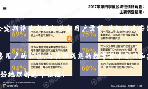 在讨论“tokenim2.0为什么没有ubtc”之前，让我们先了解一些背景知识，以及相关概念和事情的来龙去脉。

什么是Tokenim 2.0？
Tokenim 2.0 是一种新型的代币和区块链技术，旨在为用户提供更高效、更安全的数字资产交易平台。它的设计理念是为了满足不断变化的市场需求，提供更灵活的解决方案，涵盖多个领域的应用，包括金融、游戏、艺术等。Tokenim 2.0 采用先进的技术架构，提升交易速度、降低手续费，同时确保用户数据的隐私和安全性。

什么是UBTC？
UBTC（Unified Bitcoin）是一个新兴的数字货币，旨在简化比特币的使用。UBTC 之所以引起关注，是因为它希望通过技术创新来解决传统比特币在可扩展性、交易速度等方面的缺陷。UBTC 通过智能合约和去中心化的方式来提供更好的用户体验。

Tokenim 2.0为何没有UBTC？
当我们问到“tokenim 2.0为什么没有ubtc”时，我们需要考虑多个因素。一方面，这可能与Tokenim 2.0的策略和目标市场有关。或许Tokenim 2.0团队专注于其他代币的整合，或者UBTC本身并不符合Tokenim 2.0的技术标准和要求。

另一方面，也有可能是因为市场上的竞争。现阶段，很多区块链平台都在寻找最具潜力的代币进行合作。UBTC作为相对新的玩家，可能还没有获得足够的认可或市场份额来与Tokenim 2.0建立合作关系。

Tokenim 2.0的未来发展方向
尽管当前Tokenim 2.0未与UBTC捆绑在一起，但这并不意味着它们未来不会合作。Tokenim 2.0的团队可能会在未来评估UBTC的潜力，并决定是否整合这一代币。此外，Tokenim 2.0的未来还将受到技术进步、市场变化和用户需求的影响。因此，关注这一领域的动态非常重要。

存在替代方案吗？
如果你在寻找Tokenim 2.0的替代方案，还有很多其他数字货币平台可供选择。虽然UBTC目前不在Tokenim 2.0 的列表中，但市场上还有其他许多代币可以为用户提供不同的优势载体。”而且，用户也可以根据自己的需求选择合适的交易平台或代币，满足他们特定的投资和使用需求。

总结
在讨论Tokenim 2.0未与UBTC结合的原因时，关键在于解析市场策略及技术标准。随着市场的不断变化和发展，代币的整合与合作也在增加，因此我们可持续关注这一现象的动态变化。也许未来的某一天，UBTC会找到它在Tokenim 2.0中的位子，而用户又能在此平台上获得更多的便利与选择。

相关问题讨论

h41. Tokenim 2.0如何选择其合作的代币？/h4
Tokenim 2.0选择合作的代币是一个多方面的过程。首先，合作代币需在技术上可兼容，其次，这个代币应具备良好的市场表现和未来潜力。团队会定期评估市场趋势和用户需求，并根据这些信息来决定未来可能的合作伙伴。此外，安全性也是考虑的重要因素，Tokenim 2.0会对代币的背景进行详细审核，以确保用户的信息和资产安全。

h42. UBTC的未来市场前景如何？/h4
UBTC虽然相对较新，但其发展潜力引人注目。随着数字货币市场的成熟，UBTC如能继续其技术、提升用户体验，并加强市场推广，将有机会获得更多用户的关注。与其他成熟的数字货币合作和建立生态系统将是其增长的关键。总之，UBTC在未来可能会凭借其自身的技术优势和市场策略，找到属于自己的一席之地。

上述内容便是关于Tokenim 2.0为何没有UBTC的一些见解和思考，结合市场动态与用户需求，未来或许会有新的变化和可能。希望这能帮助你更好地理解这个话题！