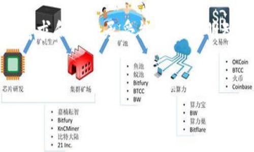 比特派（Bitpie）与Tokenim 2.0的互转功能详解

在数字货币的快速发展中，越来越多的用户开始关注不同平台之间的互转功能。比特派（Bitpie）是一款受欢迎的多币种钱包，而Tokenim则是一个专注于数字资产管理的智能合约平台。近年来，随着Tokenim 2.0的推出，许多人疑惑比特派是否支持与Tokenim 2.0之间的互转。下面将详细讨论这个话题。

比特派是什么？

比特派是一个为用户提供安全、便捷的数字资产管理服务的钱包应用。它支持多种加密货币的存储和管理，包括比特币、以太坊及各种ERC20代币。比特派致力于为用户提供一个安全、稳定的资产存储方案，同时也具备出色的用户体验，无论是初学者还是老玩家都能轻松掌握。

Tokenim 2.0的亮点

Tokenim 2.0则是一个全新的区块链资产管理平台，除了基本的Token发行和交易功能外，还增加了智能合约功能。这让用户可以灵活地管理数字资产，进行个性化定制，拓展了数字资产应用场景，提升了项目的实用性和安全性。

比特派与Tokenim 2.0的互转方式

经过研究和了解，目前比特派并不直接支持与Tokenim 2.0的代币互转。但是，用户可以通过其他平台实现间接的转账。也就是说，用户可以先将比特派中的代币转到一个支持两者之间互转的交易平台，再从该平台转移到Tokenim 2.0。这种方法虽然可能会涉及到一些手续费用和时间成本，但也提供了一种可行的解决方案。

使用比特派的优点

比特派作为一款多功能的钱包应用，有几个显著的优点：
ul
  listrong安全性：/strong比特派强调用户资产的安全，采用多种安全措施，包括私钥管理和多重签名等。/li
  listrong用户友好：/strong界面，方便新手用户快速上手，同时也能满足资深用户的使用需求。/li
  listrong支持多种币种：/strong比特派能够管理多种加密货币，方便用户统一管理其数字资产。/li
  listrong社区支持： /strong比特派有活跃的用户社区，用户可以分享经验和获取帮助。/li
/ul

使用Tokenim 2.0的优点

Tokenim 2.0同样具备许多优点，尤其是在智能合约和资产管理方面：
ul
  listrong智能合约功能：/strong用户可以通过智能合约设计个性化的资产管理方案，增加灵活性和效率。/li
  listrong项目支持：/strongTokenim 2.0支持多种新兴项目和代币，让用户有更多选择。/li
  listrong高流动性：/strong通过智能合约的设定，用户的资产流动性增强，更容易进行交易和转移。/li
  listrong透明性和安全性：/strong利用区块链技术，所有交易和资产管理都具有良好的透明度和安全性。/li
/ul

如何实现比特派与Tokenim 2.0的资产互转？

虽然比特派并不直接支持与Tokenim 2.0的互转，但用户可以通过下面几个步骤实现这一目标：
ol
  li选择一个支持比特派代币和Tokenim 2.0的交易平台。/li
  li将比特派中的资产转入该交易平台。/li
  li在交易平台进行交易，将资产转换为Tokenim 2.0支持的代币。/li
  li最后，将这些代币转回Tokenim 2.0的账户中。/li
/ol
每一步都需保证资金安全，特别是确保交易平台的可信度和安全性。

相关问题探讨

问题1：比特派安全性如何？

安全性是任何数字资产钱包都必须考虑的重要因素，比特派在此方面做了很多努力。首先，其私钥是存储在用户本地设备上，减小了黑客攻击的风险。其次，比特派的团队还定期进行安全性审计，以发现潜在的安全漏洞。此外，用户可以启用双重身份验证，增强账户安全性。尽管如许多电子钱包一样，比特派也无法保证绝对安全，但其独特的安全措施大大降低了风险。

问题2：Tokenim 2.0的未来发展趋势如何？

作为一个相对新兴的平台，Tokenim 2.0的未来发展趋势值得关注。随着区块链技术的不断成熟，Tokenim 2.0正努力拓展其平台功能和用户基础。未来，Tokenim 2.0计划推出更多智能合约模板，帮助用户更快捷地设计个性化的资产管理方案。此外，Tokenim也可能寻求与更多交易平台的合作，资产互转流程。随着用户需求的增加及市场竞争的加剧，Tokenim 2.0很可能会继续调整和其服务，提高用户体验。

总结

针对比特派与Tokenim 2.0的互转问题，目前并未提供直接支持，但用户可通过交易平台间接实现互转。综合比较这两款工具，各有其独特的优点和适用场景。在选择使用时，用户需根据个人需求和风险承受能力作出明智决策。在数字货币投资的道路上，保持警惕、灵活应对市场变动是每个投资者的重要课题。

关键词与
比特派能否与Tokenim 2.0实现便捷互转？