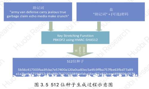深入了解区块链五行币：数字货币中的新星