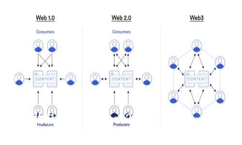 如何高效使用Tokenim 2.0硬件钱包：全面指南