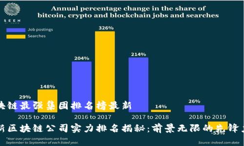 区块链最强集团排名榜最新
最新区块链公司实力排名揭秘:前景无限的先锋力量