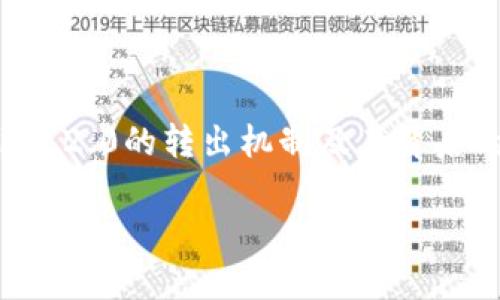 理解Tokenim 2.0如何被转出

最近，Tokenim 2.0的转出事件引起了加密货币爱好者和投资者的广泛关注。对于那些不熟悉这个术语的人来说，Tokenim 2.0可以简单理解为一种区块链代币，通过它，用户可以在网络中参与各种金融活动，比如交易、投资和投票等。那么，为什么Tokenim 2.0的转出如此重要呢？接下来，让我们逐步深入这个话题。

Tokenim 2.0的基本概念

首先，了解Tokenim 2.0是什么至关重要。Tokenim 2.0是一种基于区块链技术的代币，旨在用户体验并提供更加稳定和可靠的交易方式。与传统的金融系统不同，Tokenim 2.0允许用户以去中心化的方式进行交易，这意味着没有中介机构的参与，从而降低了交易成本，提高了交易速度。

此外，Tokenim 2.0还具有智能合约的功能。智能合约是区块链上的程序，可以根据预设条件自动执行交易。这意味着，用户无需再依赖于银行或其他金融机构来完成交易，所有操作都在区块链上透明且安全地进行。

Tokenim 2.0被转出的原因

那么，Tokenim 2.0为何会被转出？原因多种多样，首先从市场因素来看，加密货币市场本身就存在波动性，投资者可能因为市场变化而决定转出。比如，当某个代币的价格涨幅过大时，投资者可能选择“锁定利润”，将手中的Tokenim 2.0转出并兑换成其他资产。

其次，技术因素也可能导致Tokenim 2.0的转出。例如，对于一些用户来说，可能因为网络拥堵而选择将Tokenim 2.0提取到其他钱包中，或者在经历了一些技术故障后不得不进行转出以确保资金安全。此外，安全问题也是用户考虑的一大因素。在网络安全日渐受到重视的今天，许多用户选择将资金转出到更安全、值得信赖的地方，确保他们的投资不会受到损失。

Tokenim 2.0转出后的处理方式

当用户选择将Tokenim 2.0进行转出后，接下来的步骤非常重要。用户通常需要先确定其转出目标，即是将Tokenim 2.0转至其他交易平台，还是移动到个人钱包。对于初学者来说，将Tokenim 2.0转入个人钱包相对安全，因为它们通常是离线存储，降低了被黑客攻击的风险。

同时，用户还需要注意转出的手续费，许多平台在转出代币时会收取一定的手续费。这些费用会有所不同，具体取决于不同的交易平台，用户在进行转出操作时建议多做比较，选择手续费较低的平台进行交易。

如何安全转出Tokenim 2.0

在转出Tokenim 2.0的过程中，安全性至关重要。用户可以采取一些措施来增强他们的安全，首先，确保所使用的平台是信任的并进行过安全审查。同时，使用二步验证（2FA）等方式增加账户安全性，也能显著减少被攻击的风险。此外，定期更改密码和不使用简单易猜的密码也是必要的。

Tokenim 2.0转出后的投资策略

当你成功地将Tokenim 2.0转出后，接下来的问题是如何管理这些转出的资产。许多用户可能会选择将收益再投资于其他的加密货币，甚至参与一些新的项目以寻求更高的回报。在选择新资产时，需仔细考虑市场趋势、项目团队以及技术背景等因素，帮助自己做出更明智的投资决策。

未来展望：Tokenim 2.0的成长与转出趋势

随着加密货币市场的迅速发展，Tokenim 2.0作为市场中的一员，其未来的成长潜力仍然值得期待。预计未来会有更多的用户参与Tokenim 2.0的转出与交易，形成更为活跃的市场生态。此外，随着监管的逐步完善以及区块链技术的不断创新，Tokenim 2.0的安全性和可靠性也将会逐渐提升，从而吸引更多的用户参与其中。

相关问题探讨

1. 为什么投资者会选择转出Tokenim 2.0？

投资者选择转出Tokenim 2.0的原因通常有几个方面，其中较为常见的包括市场波动、技术问题以及安全考虑。具体而言，当Tokenim 2.0的价格涨幅过大时，投资者可能为了锁定利润而选择转出，尤其是在不确定市场走势时。另一方面，当技术问题导致交易出现延迟，或是网络出现风险时，用户也会更倾向于将Tokenim 2.0转出，以维护资金的安全。

此外，用户的投资策略也会影响他们的转出决定。有些投资者可能会在获得一定收益后，考虑将资金转出以分散投资风险，转而投资于其他具有潜力的代币或项目，这也是常见的投资策略。

2. 如何选择适合转出的交易平台？

选择适合转出Tokenim 2.0的交易平台是每位投资者必须面临的重要决策。首先，安全性是最关键的一点，用户应该选择知名度高、受到良好评估的平台。其次，交易手续费也是一个需要考虑的重要因素，不同平台的手续费差异可能会影响整体的收益。此外，平台的用户体验、交易速度等也是需要重点考量的因素。

建议用户在选择平台前，查看其用户评价以及社区反馈，了解他人的使用体验。同时，确保平台提供详细的客户支持，以便在遇到问题时能够得到及时解决。在市场变化瞬息万变的情况下，选择一个可靠且灵活的平台能为用户带来更好的转出体验。

总结

总的来说，Tokenim 2.0的转出事件不仅涉及市场动态，更反映出区块链技术的广泛应用与用户对安全性和灵活性的需求。在这个瞬息万变的市场环境中，了解Tokenim 2.0的转出机制及其背后的原因，可以帮助用户更好地管理其资产，同时把握投资机会。随着区块链技术的不断进步与发展，Tokenim 2.0在未来的表现无疑会更加引人瞩目。

关于Tokenim 2.0转出的全面解析