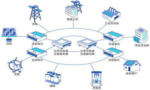 区块链买币：新手必备的投资指南