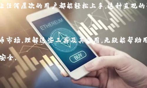ETH钱包与Tokenim：它们之间的关系

在加密货币的世界中，很多人都希望深入了解不同的工具和平台，以便更好地管理和投资他们的数字资产。其中，“ETH钱包”和“Tokenim”是两个常被提及的关键词，但它们实际上并不是同一回事。要搞清楚这两者之间的关系，我们首先需要了解每个术语的含义。

ETH钱包：数字资产的港湾

ETH钱包，顾名思义，是用于存储以太坊（Ethereum）和基于以太坊的代币（如ERC-20代币）的数字钱包。这些钱包有不同的类型，包括热钱包（在线钱包）和冷钱包（离线钱包）。热钱包方便用户随时随地访问其资产，适合频繁交易。而冷钱包则更注重安全性，适合长期持有。

以太坊网络的去中心化特性使用户能够在没有第三方干预的情况下安全地存储和交易他们的资产。因此，有了ETH钱包，用户可以全面掌控自己的数字货币，无需依赖交易所等中心化机构来保管资产。

Tokenim：数字钱包中的应用

Tokenim 是一种数字资产管理工具，专注于为用户提供一个方便的界面来创建、发送和接收不同的加密货币。虽然Tokenim可以与以太坊网络的资产互动，并为用户提供存储和管理这些资产的能力，但它本身并不等同于ETH钱包。更准确地说，Tokenim可以视作一种集成了多种功能的外部工具，可以与ETH钱包相辅相成。

在这个数字化快速发展的时代，许多用户希望拥有一个能够管理多种数字资产的便捷工具，而Tokenim恰好满足了这样的需求。通过Tokenim，用户不仅可以管理以太坊资产，还可以扩展到其他多个区块链上的资产，具有多样性和灵活性。

ETH钱包与Tokenim的应用场景

尽管ETH钱包和Tokenim在功能上有所不同，但两者的结合为用户提供了巨大的便利。比如，用户可以将以太坊和其他基于以太坊的代币存储在ETH钱包中，并通过Tokenim进行更为复杂的交易，比如跨链转账或者参与去中心化金融（DeFi）项目。

例如，一个用户可以通过ETH钱包接收以太坊，并将其存储在这个安全的环境中。然而，当他想要参与某个DeFi项目时，他可以通过Tokenim快速转移资产、参与流动性挖矿或赚取利息。这样的结合大大提升了用户的操作体验和资产使用效率。

问题探索一：如何选择合适的ETH钱包？

对于许多初学者来说，选择合适的ETH钱包可能是一项具有挑战性的任务。市场上各种选择层出不穷，从硬件钱包到软件钱包，它们各自的优缺点又让人眼花缭乱。首先，用户需要考虑自己的需求。如果你是一个频繁交易的投资者，热钱包可能更合适，因为它方便且能快速进行交易。而如果你打算长期持有大量资产，冷钱包将提供更高的安全性，防止黑客攻击和网络诈骗。

其次，用户还需要评估钱包的安全性和信誉。在选择钱包的时候，市场上的评价、之前的用户反馈以及钱包的开发背景都是重要的考量因素。此外，确保钱包具有私钥控制权是至关重要的，私钥是用户在区块链上保持资金安全的关键。

问题探索二：Tokenim的功能有哪些？

Tokenim作为一款数字资产管理工具，提供了丰富的功能来满足用户的需求。其主要功能包括快速发送和接收加密货币、查看账户余额和交易记录、管理多种类型的数字资产，以及与去中心化应用（DApp）的无缝集成。

例如，通过Tokenim，用户可以轻松跟踪其在不同区块链上的资产，实时查看价格波动，并做出相应的交易决策。此外，Tokenim的用户界面设计通常注重用户体验，让任何层次的用户都能轻松上手。这种直观的界面与强大的功能相结合，使得Tokenim在数字货币领域备受欢迎。

总结：ETH钱包与Tokenim的完美结合

综上所述，ETH钱包和Tokenim虽然在功能上不完全相同，但它们之间的关系却相辅相成，为用户提供了高效、安全的数字资产管理方案。在当今快速发展的加密货币市场，理解这些工具及其应用，无疑能帮助用户更加从容地进行数字资产投资与管理。

无论你是新手还是资深投资者，掌握这些概念和工具，能够让你在这个数字时代中更加游刃有余。只要善用这两者就能在完善你的投资策略的同时，确保你的资产安全。

ETH钱包与Tokenim：深度解析与实用指南