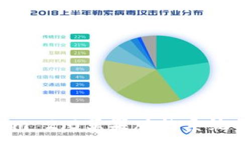思考一个且的

2023年Tokenim 2.0苹果版的系统要求及安装指南