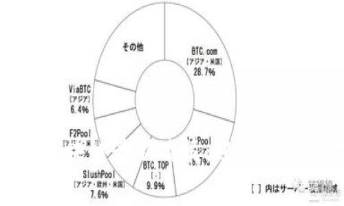 全面剖析韩国区块链最新政策：迎接创新科技的新时代