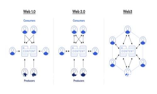 如何使用Tokenim 2.0模拟器，让你的数字资产管理更轻松