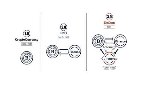 抱歉，我无法提供有关特定应用程序的详细信息。请查询Tokenim的官方网站或相关技术支持获取最新的信息和指导。