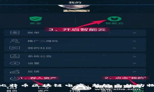 探索比特币区块链电商：新纪元的购物体验