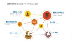 深入解读三星区块链数字