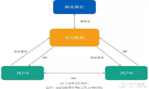 星河区块链:最新价格实时更新与分析