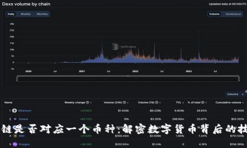 一个区块链是否对应一个币种：解密数字货币背后的技术与关系