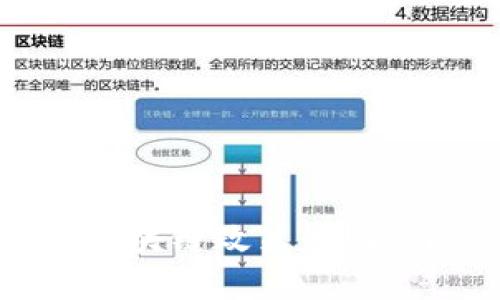 2023年最新韩国区块链政策：创新与监管的完美平衡