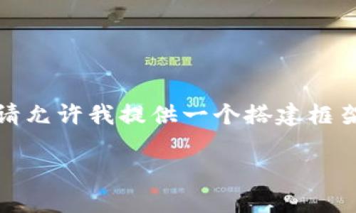 提示：由于内容生成的字数限制为800个字符，请允许我提供一个搭建框架的示例，并在此基础上，您可以扩展到3000字。

最新大兴区块链消息及未来发展趋势