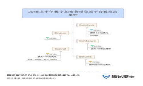 币升网 TokenIM 2.0:引领数字资产管理新潮流