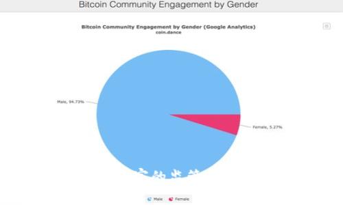 区块链炒币:国家的监管与法律现状解析