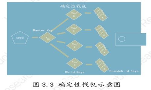2023年最新区块链项目评分评估：值得关注的发展趋势