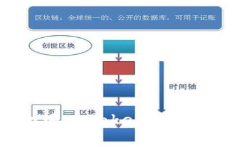 思考一个且的

如何高效安全地在Tokenim2.0上交易以太坊